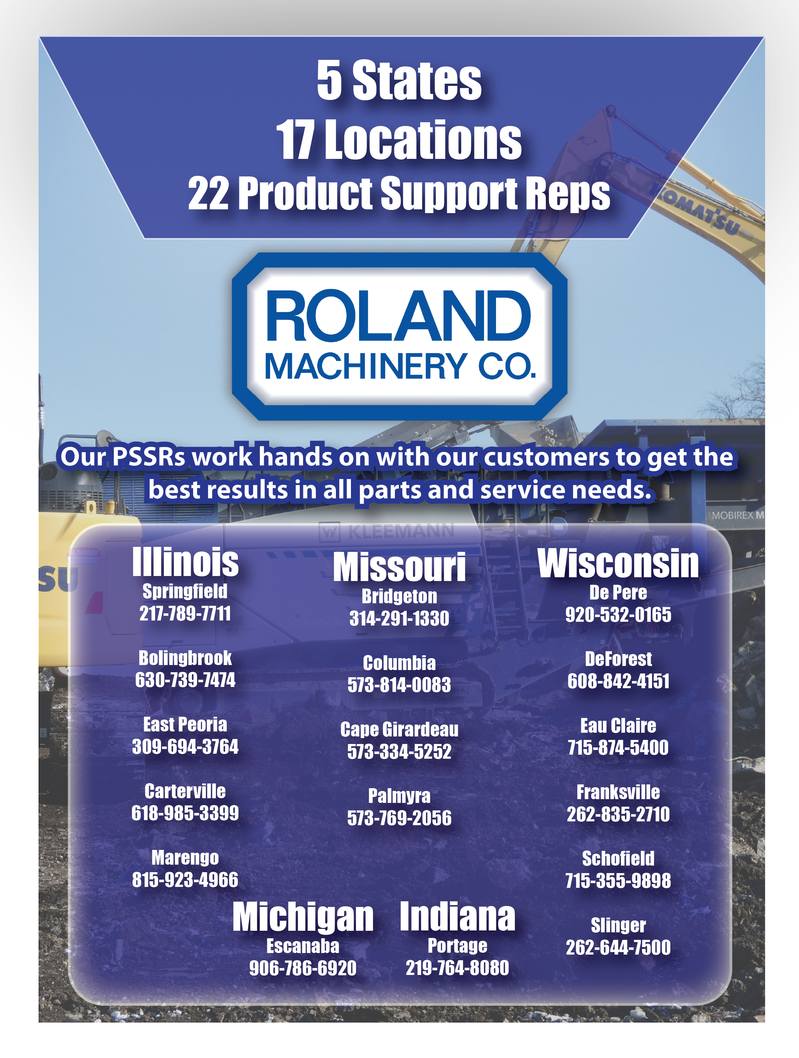 5 states 15 locations 22 product support reps